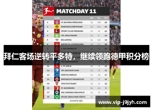 拜仁客场逆转平多特，继续领跑德甲积分榜